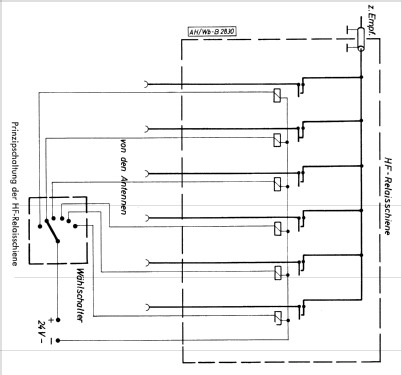 HF-Relaisschiene Rs 356/1; Telefunken (ID = 1357896) Misc