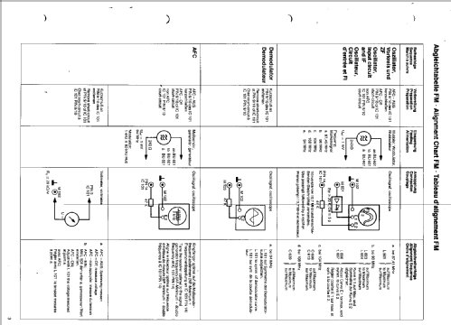 HiFi-Studio 1M; Telefunken (ID = 2427844) Radio