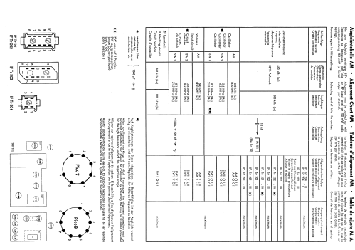 Hymnus 5658 MX; Telefunken (ID = 1941953) Radio