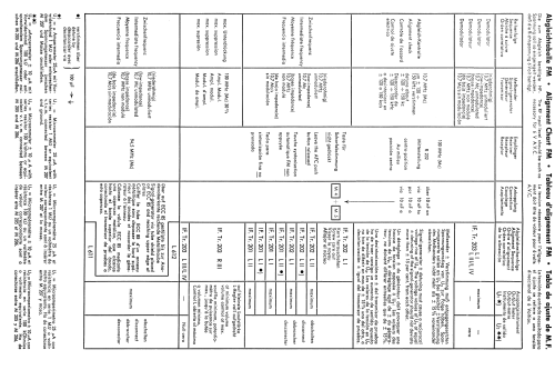 Hymnus 5658 MX; Telefunken (ID = 1941954) Radio