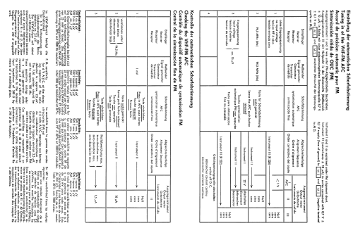 Hymnus 5658 MX; Telefunken (ID = 1941955) Radio