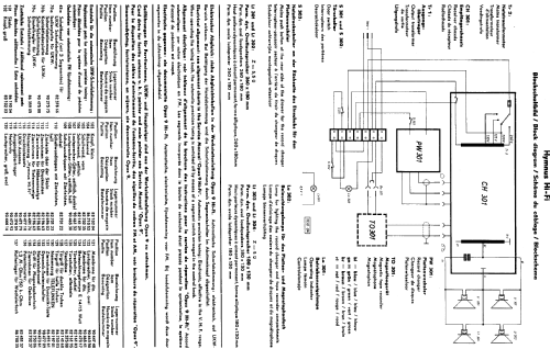 Hymnus Hi-Fi ; Telefunken (ID = 174729) Radio