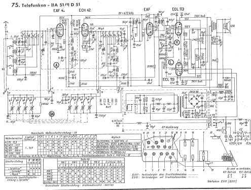 Autosuper IIA51 M, O; Telefunken (ID = 355784) Autoradio