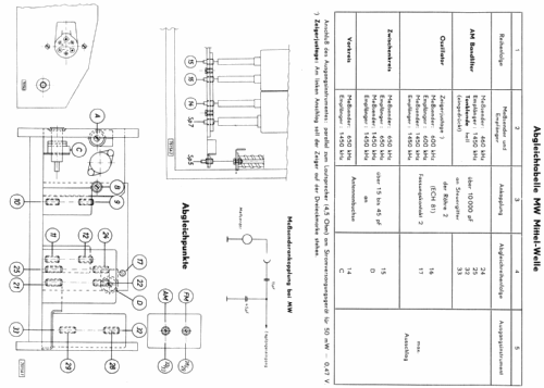 IID61; Telefunken (ID = 189309) Car Radio