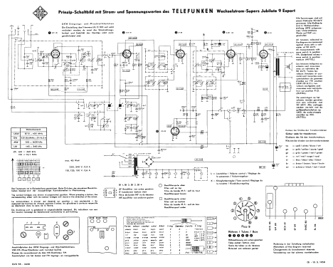 Jubilate 9 KW Export; Telefunken (ID = 717902) Radio