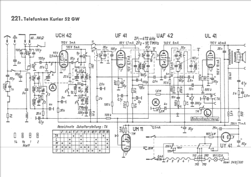 Kurier 52GW; Telefunken (ID = 715534) Radio