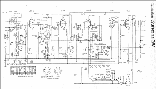 Kurier 52GW; Telefunken (ID = 7508) Radio