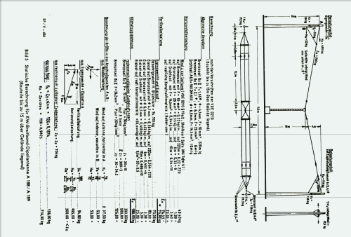 KW-Breitband-Dipolantenne A188 - Horizontale Polarisation; Telefunken (ID = 1914727) Antenne