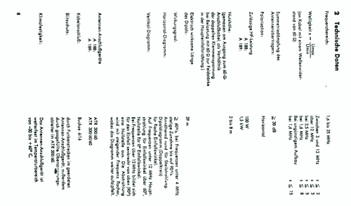 KW-Breitband-Dipolantenne A188 - Horizontale Polarisation; Telefunken (ID = 1914728) Antenny