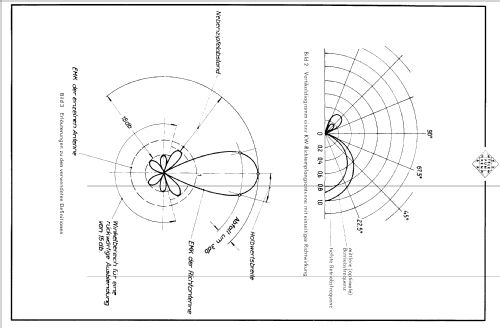 KW-Richtempfangsantenne A193/2 - A194-A199; Telefunken (ID = 1358694) Antenna