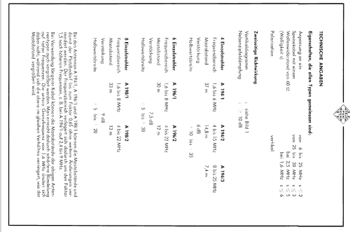 KW-Richtempfangsantenne A193/2 - A194-A199; Telefunken (ID = 1358695) Antenna