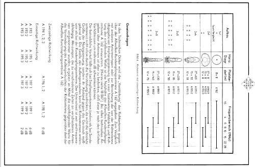 KW-Richtempfangsantenne A193/2 - A194-A199; Telefunken (ID = 1358698) Antenna