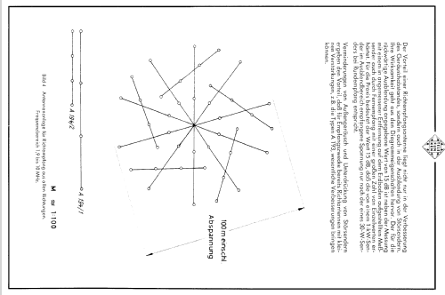 KW-Richtempfangsantenne A193/2 - A194-A199; Telefunken (ID = 1358699) Antenna