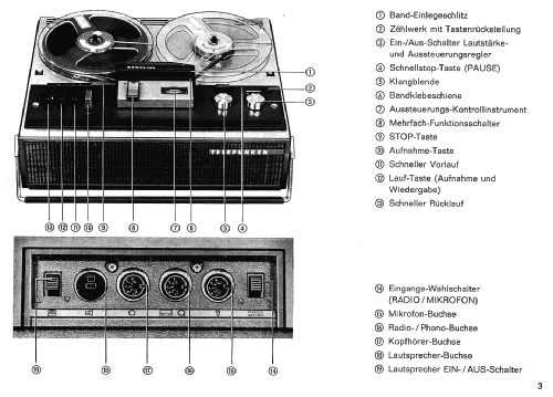 M Berolina ; Telefunken (ID = 2450856) R-Player