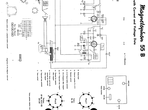 Magnetophon 55; Telefunken (ID = 30347) R-Player