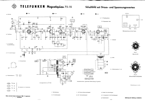 Magnetophon 75T-15; Telefunken (ID = 1908391) Sonido-V