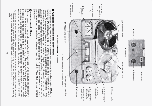 Magnetophon 75K-15 de Luxe; Telefunken (ID = 2571091) Ton-Bild