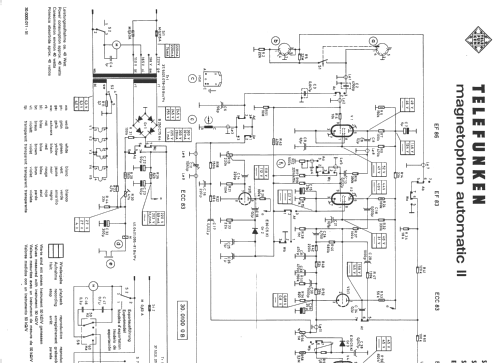 Magnetophon automatic II ; Telefunken (ID = 128432) R-Player