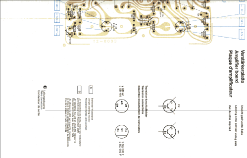 magnetophon partysound II ; Telefunken (ID = 533856) Sonido-V