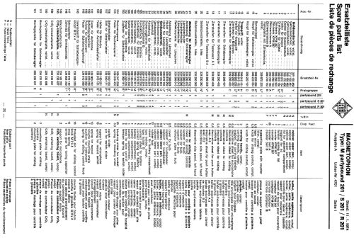 magnetophon partysound R201; Telefunken (ID = 534663) Radio