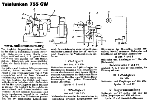 Markstein-Super 755GW ; Telefunken (ID = 37569) Radio