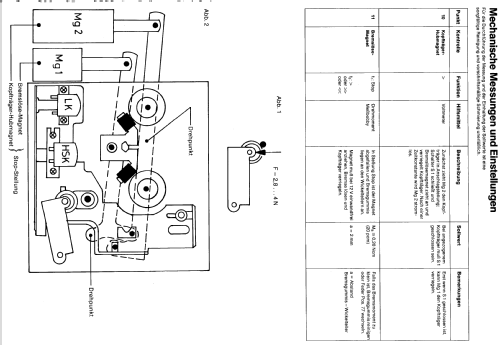 MC 1; Telefunken (ID = 1329301) R-Player