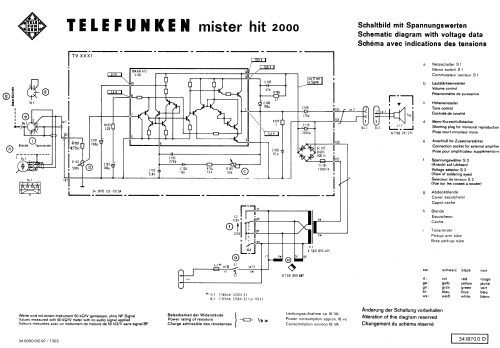 Mister Hit 2000; Telefunken (ID = 1999240) Reg-Riprod