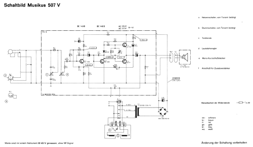 Musikus 507V; Telefunken (ID = 1457036) R-Player