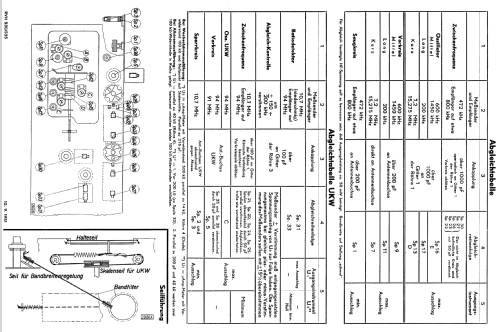 Operette 52GW; Telefunken (ID = 387328) Radio