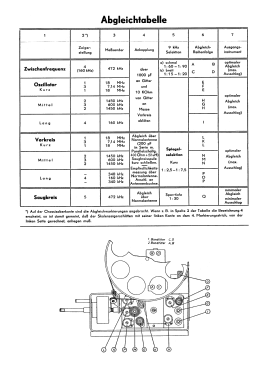 Opus 49 9M65WLK; Telefunken (ID = 2751580) Radio