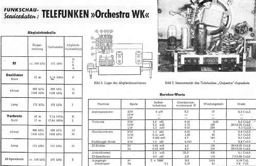 Orchestra 659WK; Telefunken (ID = 1146354) Radio
