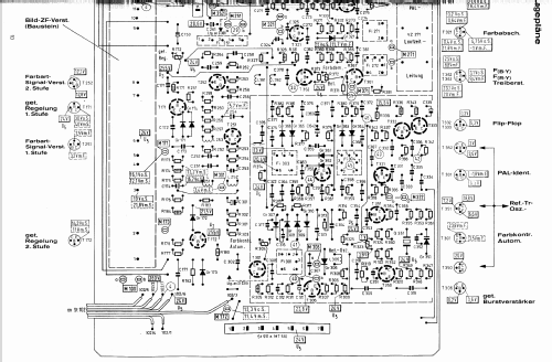 PALcolor 639T FS69 4709; Telefunken (ID = 1767083) Television