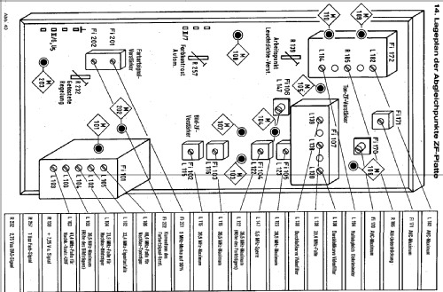 PALcolor 708T; Telefunken (ID = 217457) Television