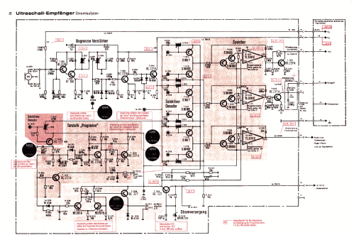 PALcolor 722 SE Ch= 710B; Telefunken (ID = 1579311) Television