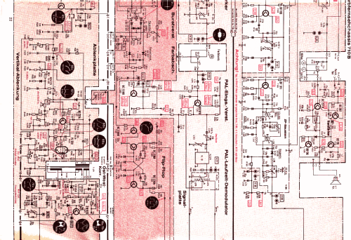 PALcolor 742 SE Ch= 710B; Telefunken (ID = 1579086) Television