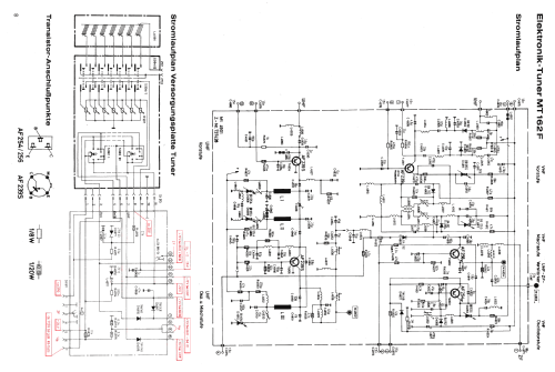 PALcolor 742 SE Ch= 710B; Telefunken (ID = 1579089) Television