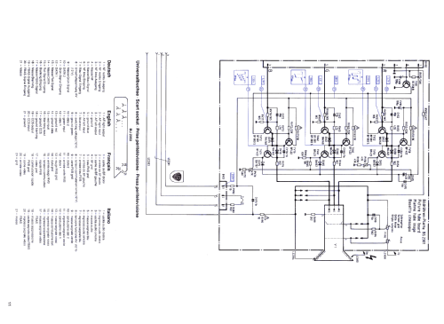 PALcolor S25 Ch= 617; Telefunken (ID = 1168624) Television