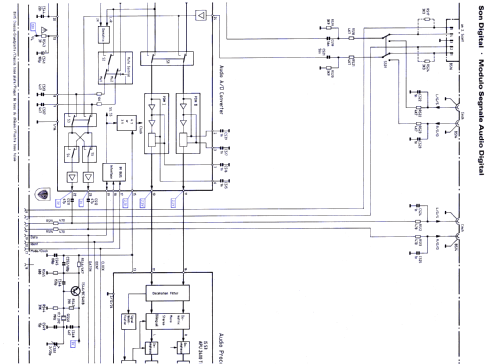 PALcolor SP28 Ch= 617; Telefunken (ID = 1168640) Television