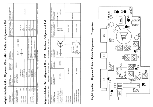 partner 201; Telefunken (ID = 1914988) Radio