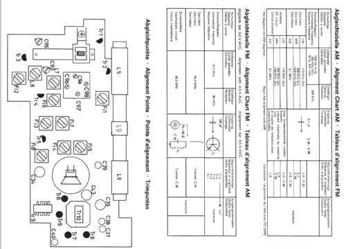 partner 201; Telefunken (ID = 703218) Radio