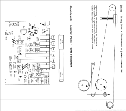 partner compact 101; Telefunken (ID = 116586) Radio