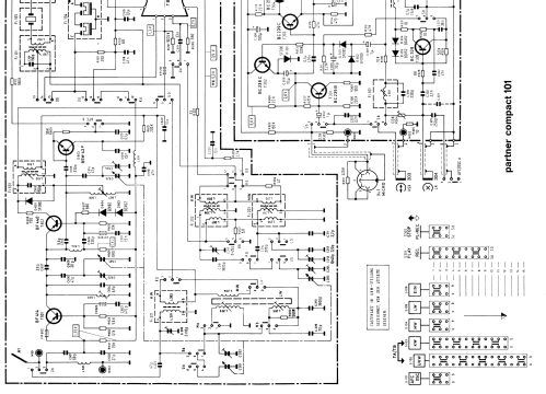 partner compact 101; Telefunken (ID = 1845092) Radio