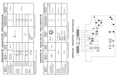 partner exclusiv 301; Telefunken (ID = 1845220) Radio