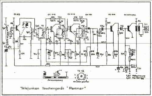 Partner I ; Telefunken (ID = 675913) Radio