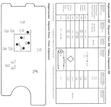 partner NT301; Telefunken (ID = 681382) Radio