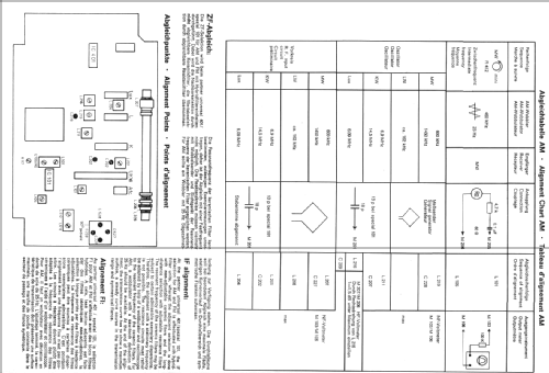 partner special 101; Telefunken (ID = 97063) Radio