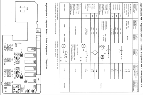 Partner Universal 301; Telefunken (ID = 703381) Radio