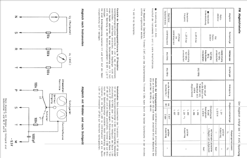 Picnic 101L; Telefunken (ID = 1277699) Radio