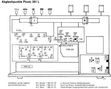 Picnic 201L; Telefunken (ID = 103516) Radio