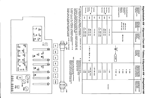 R205; Telefunken (ID = 204612) Radio